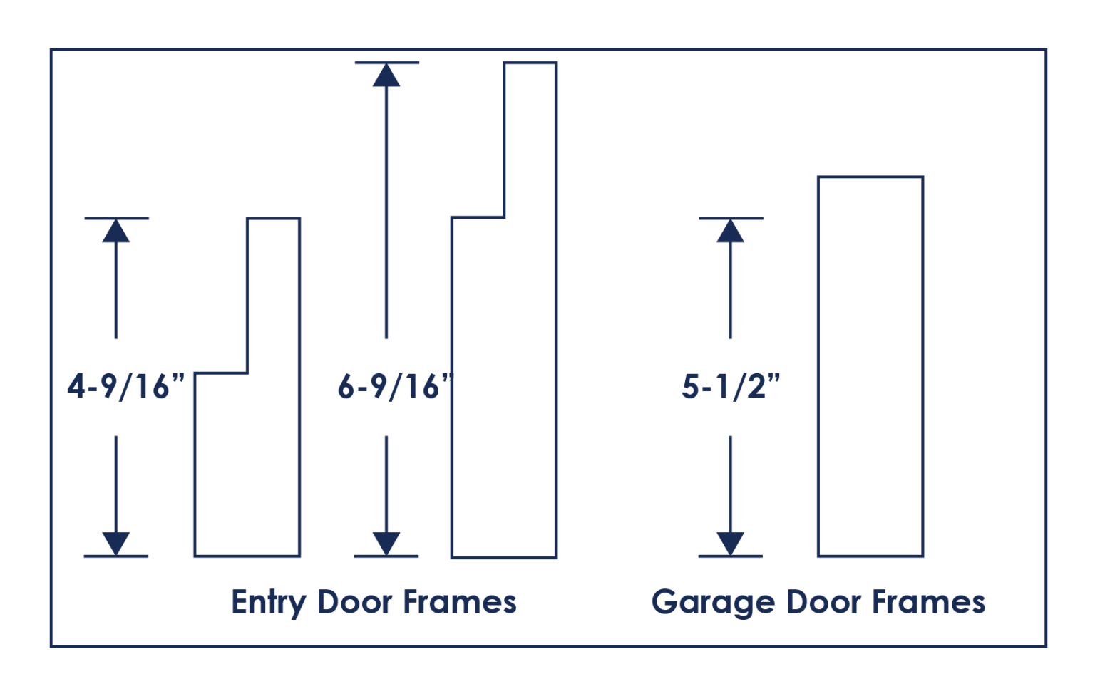 Remodel Entry Door Frame Cladding Frontline Bldg. Products Inc.