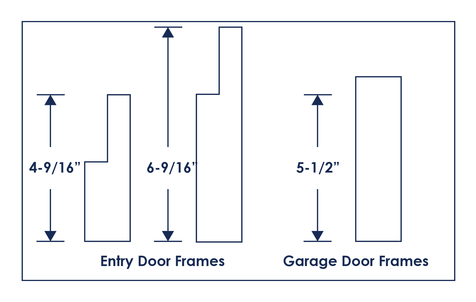 Remodel Entry Door Frame Cladding Frontline Bldg. Products Inc.